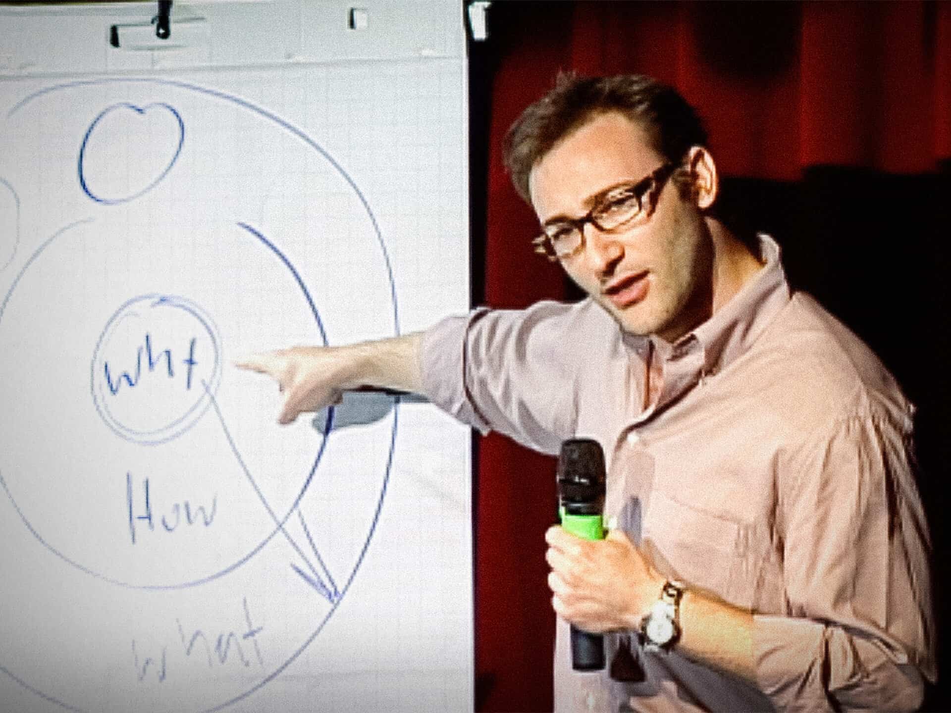 simon sinek tedx