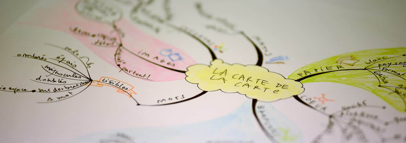 lacartedelacarte